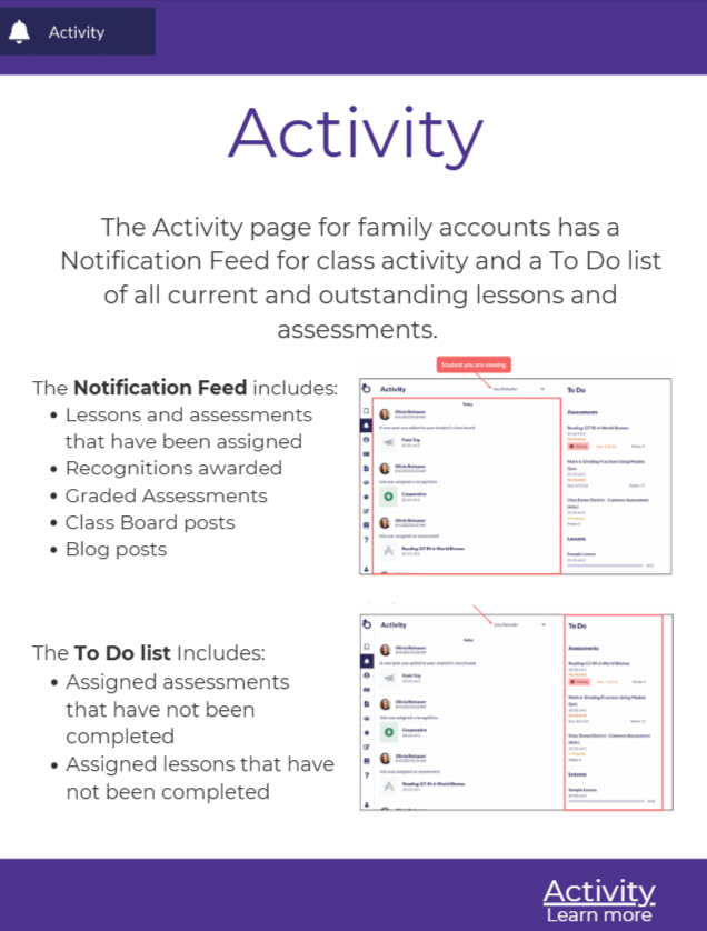 Otus - Activity